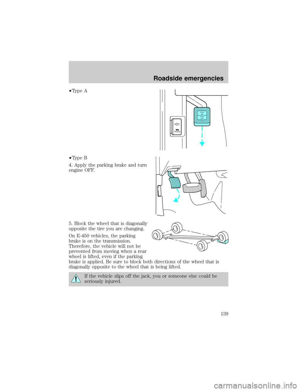 FORD E SERIES 2000 4.G Owners Manual ²Type A
²Type B
4. Apply the parking brake and turn
engine OFF.
5. Block the wheel that is diagonally
opposite the tire you are changing.
On E-450 vehicles, the parking
brake is on the transmission. FORD E SERIES 2000 4.G Owners Manual ²Type A
²Type B
4. Apply the parking brake and turn
engine OFF.
5. Block the wheel that is diagonally
opposite the tire you are changing.
On E-450 vehicles, the parking
brake is on the transmission.