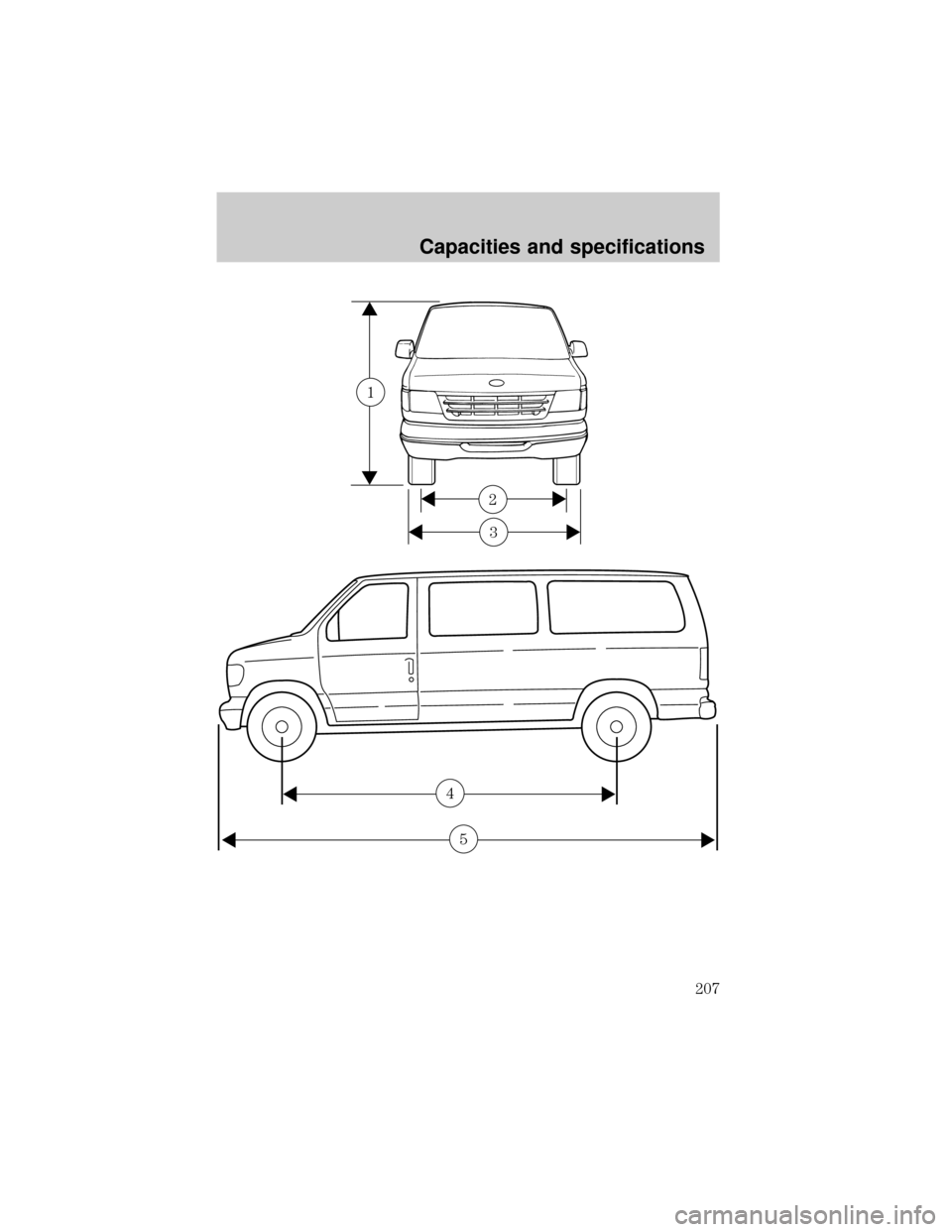 FORD E SERIES 2000 4.G Owners Manual 3
2
1
4
5
Capacities and specifications
207 