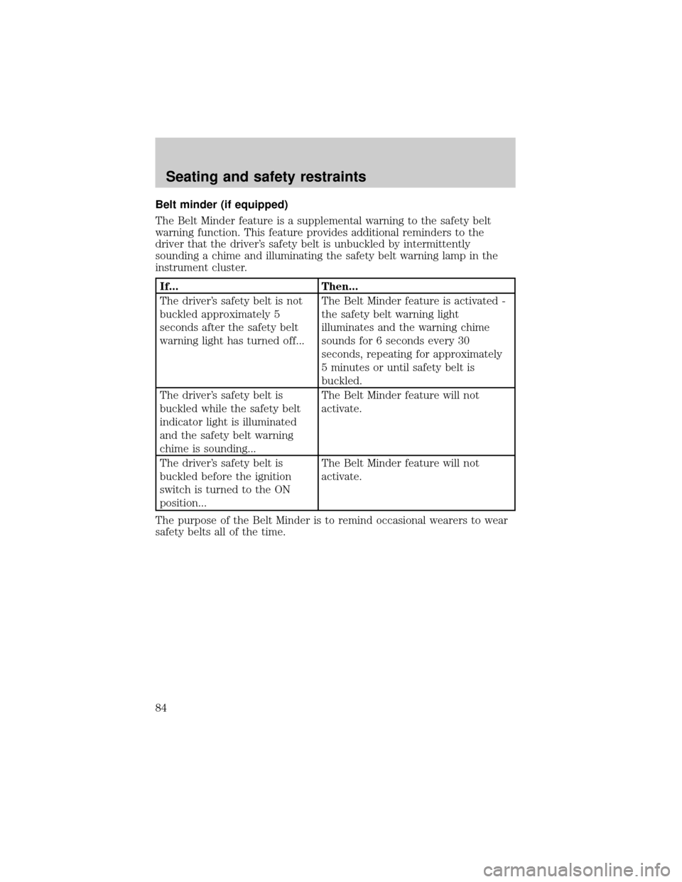 FORD E SERIES 2000 4.G Owners Manual Belt minder (if equipped)
The Belt Minder feature is a supplemental warning to the safety belt
warning function. This feature provides additional reminders to the
driver that the drivers safety belt 