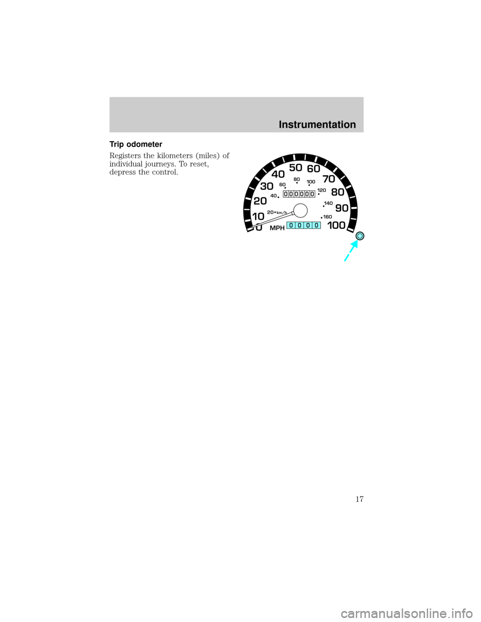 FORD E SERIES 2001 4.G Owners Manual Trip odometer
Registers the kilometers (miles) of
individual journeys. To reset,
depress the control.
0 1020304050
60
70
80
90
10 0
20 km/h
406080
10 0
12 0
14 0
16 0
MPH
000000
0000
Instrumentation
FORD E SERIES 2001 4.G Owners Manual Trip odometer
Registers the kilometers (miles) of
individual journeys. To reset,
depress the control.
0 1020304050
60
70
80
90
10 0
20 km/h
406080
10 0
12 0
14 0
16 0
MPH
000000
0000
Instrumentation