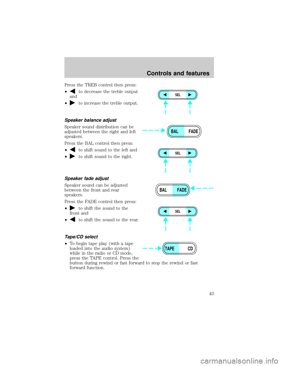 FORD E SERIES 2001 4.G Service Manual Press the TREB control then press:
²
to decrease the treble output
and
²
to increase the treble output.
Speaker balance adjust
Speaker sound distribution can be
adjusted between the right and left
s