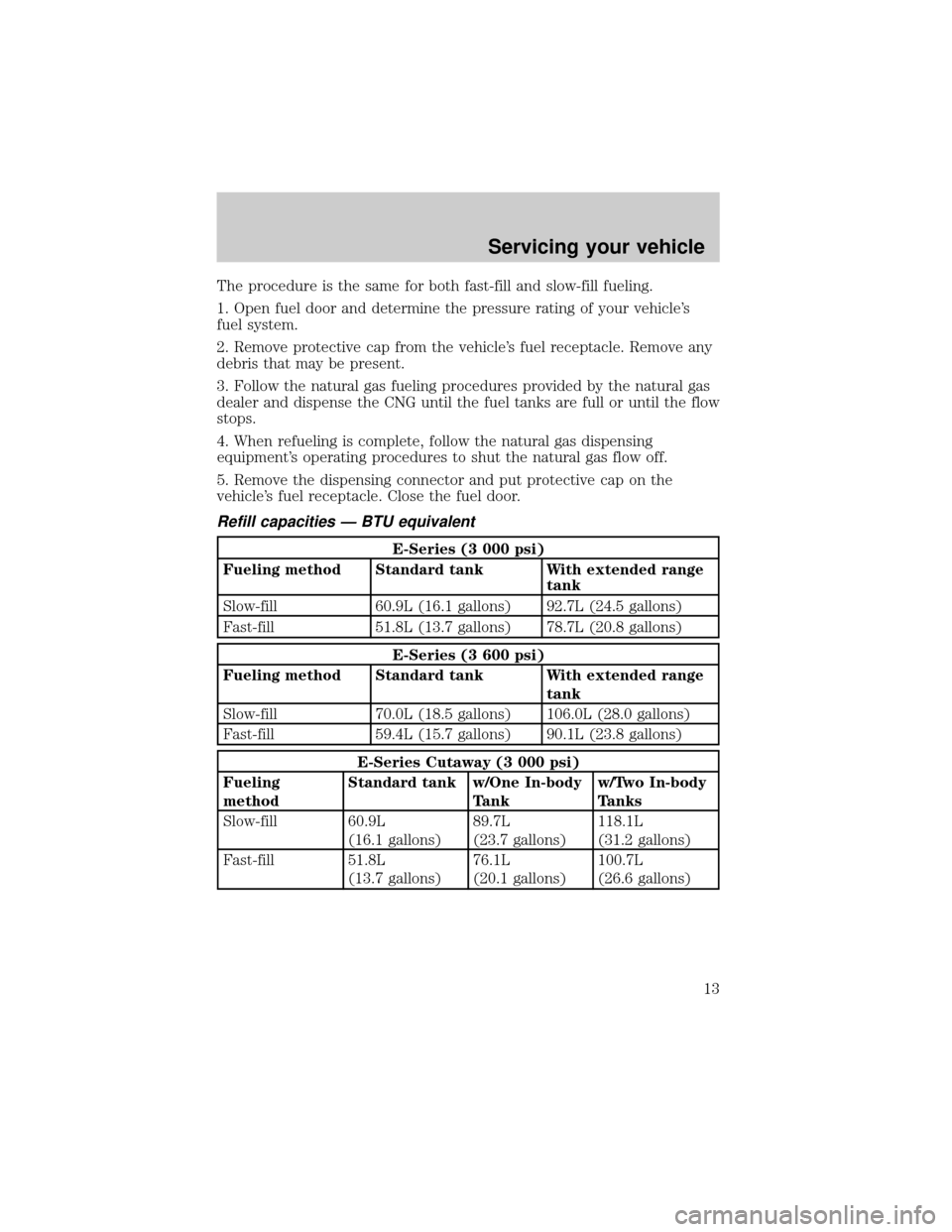 FORD E SERIES 2002 4.G Natural Gas Vehicle Supplement Manual The procedure is the same for both fast-fill and slow-fill fueling.
1. Open fuel door and determine the pressure rating of your vehicles
fuel system.
2. Remove protective cap from the vehicles fuel 