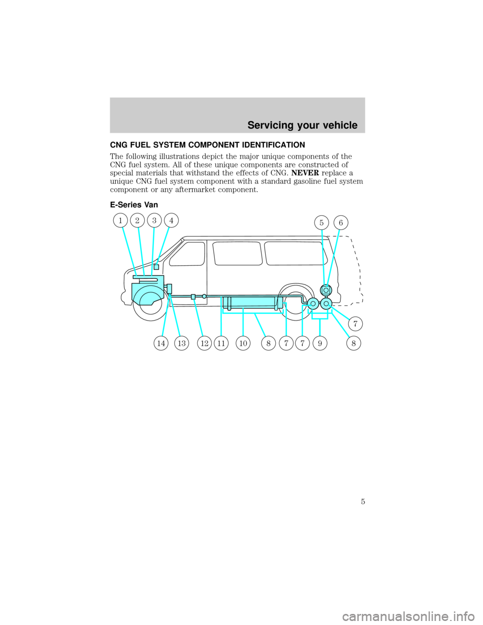 FORD E SERIES 2002 4.G Natural Gas Vehicle Supplement Manual CNG FUEL SYSTEM COMPONENT IDENTIFICATION
The following illustrations depict the major unique components of the
CNG fuel system. All of these unique components are constructed of
special materials that FORD E SERIES 2002 4.G Natural Gas Vehicle Supplement Manual CNG FUEL SYSTEM COMPONENT IDENTIFICATION
The following illustrations depict the major unique components of the
CNG fuel system. All of these unique components are constructed of
special materials that
