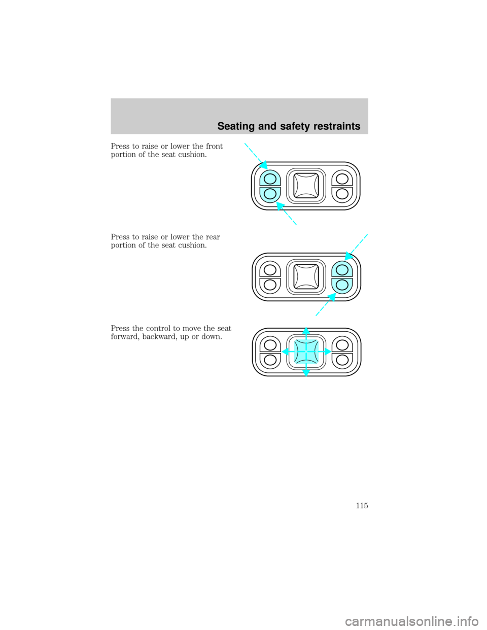 FORD E SERIES 2002 4.G Owners Manual Press to raise or lower the front
portion of the seat cushion.
Press to raise or lower the rear
portion of the seat cushion.
Press the control to move the seat
forward, backward, up or down.
Seating a