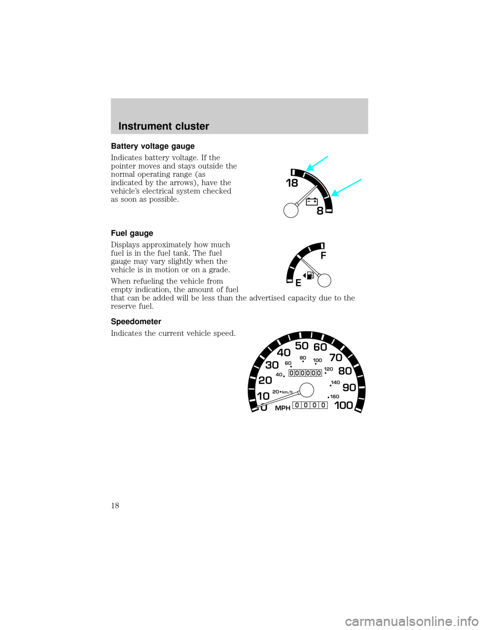 FORD E SERIES 2002 4.G Owners Manual Battery voltage gauge
Indicates battery voltage. If the
pointer moves and stays outside the
normal operating range (as
indicated by the arrows), have the
vehicles electrical system checked
as soon as FORD E SERIES 2002 4.G Owners Manual Battery voltage gauge
Indicates battery voltage. If the
pointer moves and stays outside the
normal operating range (as
indicated by the arrows), have the
vehicles electrical system checked
as soon as