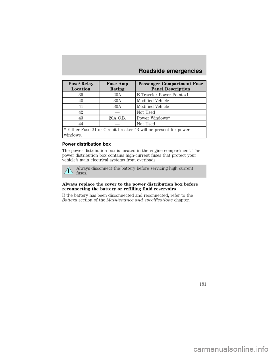FORD E SERIES 2002 4.G Owners Manual Fuse/ Relay
LocationFuse Amp
RatingPassenger Compartment Fuse
Panel Description
39 20A E Traveler Power Point #1
40 30A Modified Vehicle
41 30A Modified Vehicle
42 Ð Not Used
43 20A C.B. Power Window