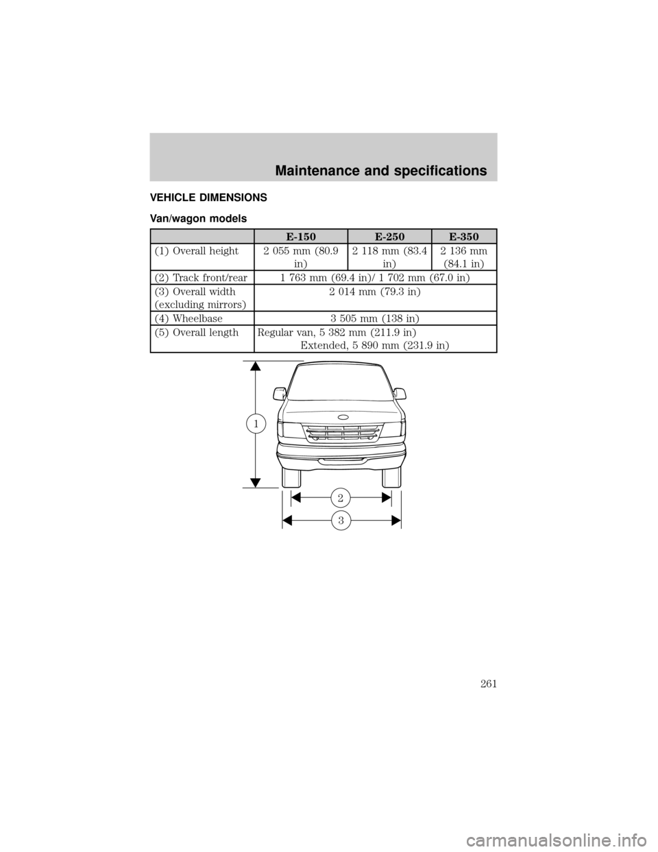 FORD E SERIES 2002 4.G Owners Manual VEHICLE DIMENSIONS
Van/wagon models
E-150 E-250 E-350
(1) Overall height 2 055 mm (80.9
in)2 118 mm (83.4
in)2 136 mm
(84.1 in)
(2) Track front/rear 1 763 mm (69.4 in)/ 1 702 mm (67.0 in)
(3) Overall 