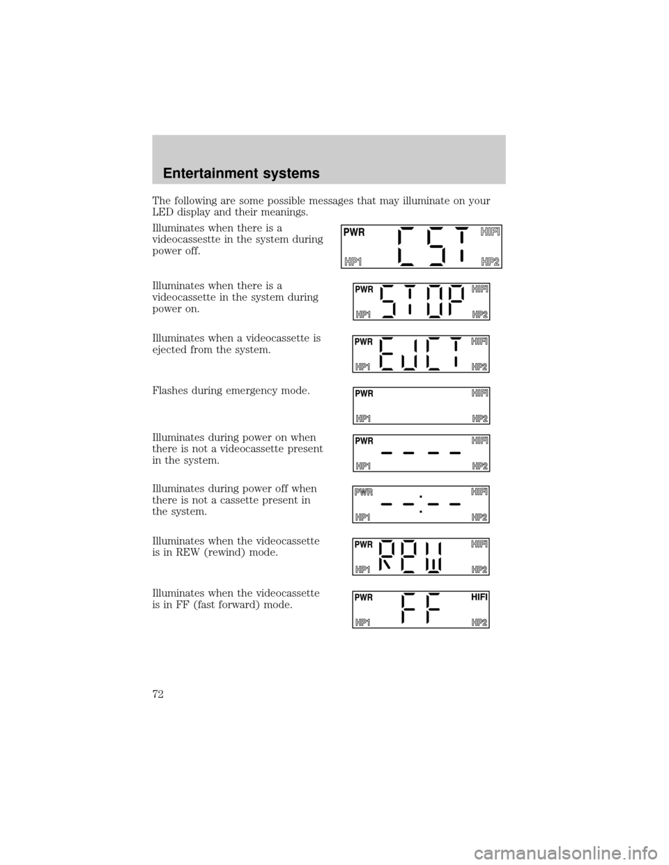 FORD E SERIES 2002 4.G Owners Manual The following are some possible messages that may illuminate on your
LED display and their meanings.
Illuminates when there is a
videocassestte in the system during
power off.
Illuminates when there i FORD E SERIES 2002 4.G Owners Manual The following are some possible messages that may illuminate on your
LED display and their meanings.
Illuminates when there is a
videocassestte in the system during
power off.
Illuminates when there i