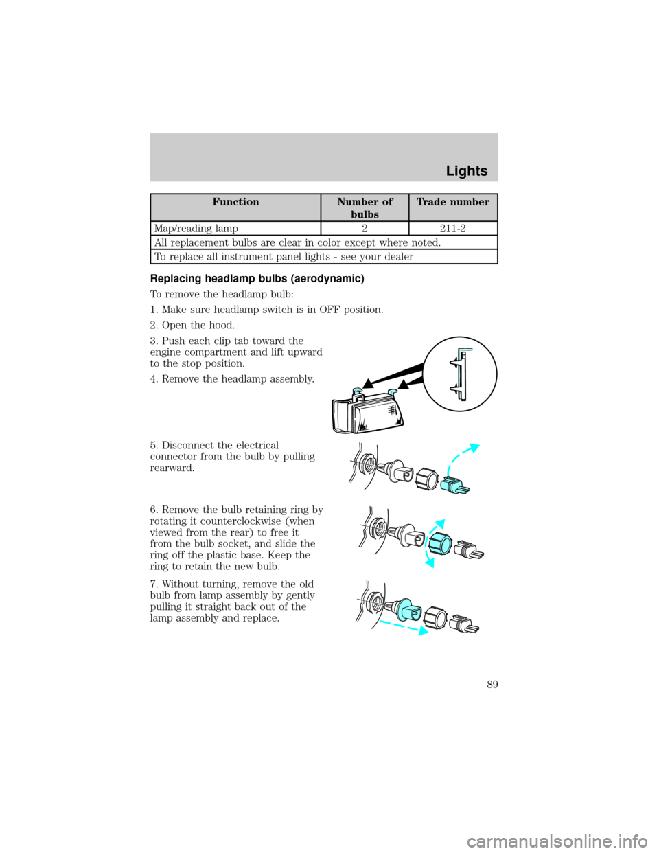 FORD E SERIES 2002 4.G Owners Manual Function Number of
bulbsTrade number
Map/reading lamp 2 211-2
All replacement bulbs are clear in color except where noted.
To replace all instrument panel lights - see your dealer
Replacing headlamp b