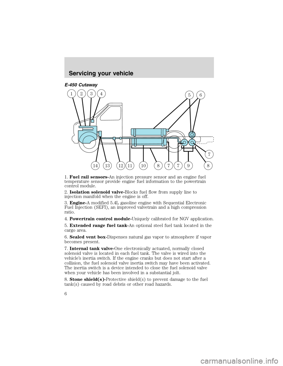 FORD E SERIES 2003 4.G Natural Gas Vehicle Supplement Manual E-450 Cutaway
1.Fuel rail sensors-An injection pressure sensor and an engine fuel
temperature sensor provide engine fuel information to the powertrain
control module.
2.Isolation solenoid valve-Blocks