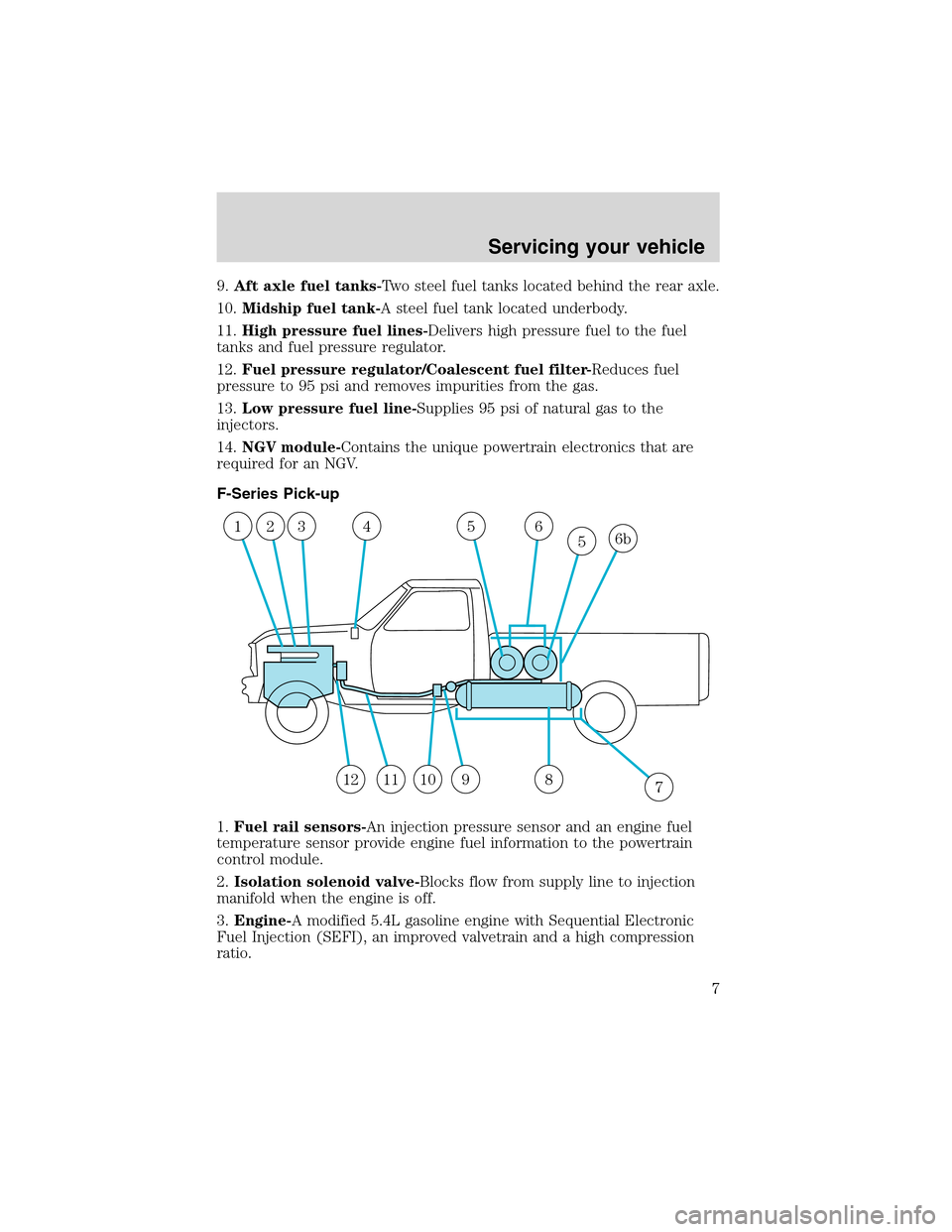 FORD E SERIES 2003 4.G Natural Gas Vehicle Supplement Manual 9.Aft axle fuel tanks-Two steel fuel tanks located behind the rear axle.
10.Midship fuel tank-A steel fuel tank located underbody.
11.High pressure fuel lines-Delivers high pressure fuel to the fuel
t