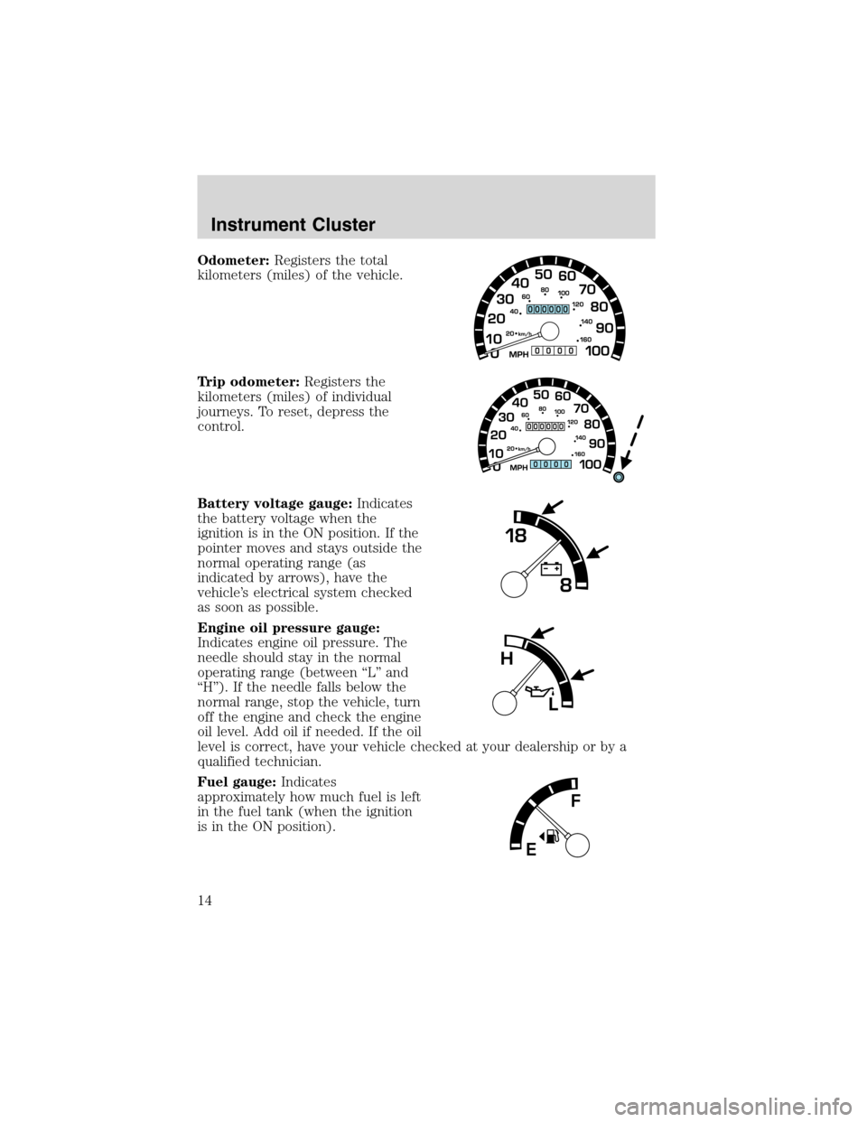 FORD E SERIES 2003 4.G User Guide Odometer:Registers the total
kilometers (miles) of the vehicle.
Trip odometer:Registers the
kilometers (miles) of individual
journeys. To reset, depress the
control.
Battery voltage gauge:Indicates
th