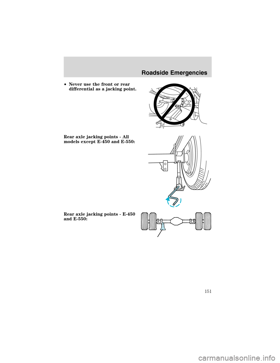 FORD E SERIES 2003 4.G Owners Manual •Never use the front or rear
differential as a jacking point.
Rear axle jacking points - All
models except E-450 and E-550:
Rear axle jacking points - E-450
and E-550:
Roadside Emergencies
151 FORD E SERIES 2003 4.G Owners Manual •Never use the front or rear
differential as a jacking point.
Rear axle jacking points - All
models except E-450 and E-550:
Rear axle jacking points - E-450
and E-550:
Roadside Emergencies
151