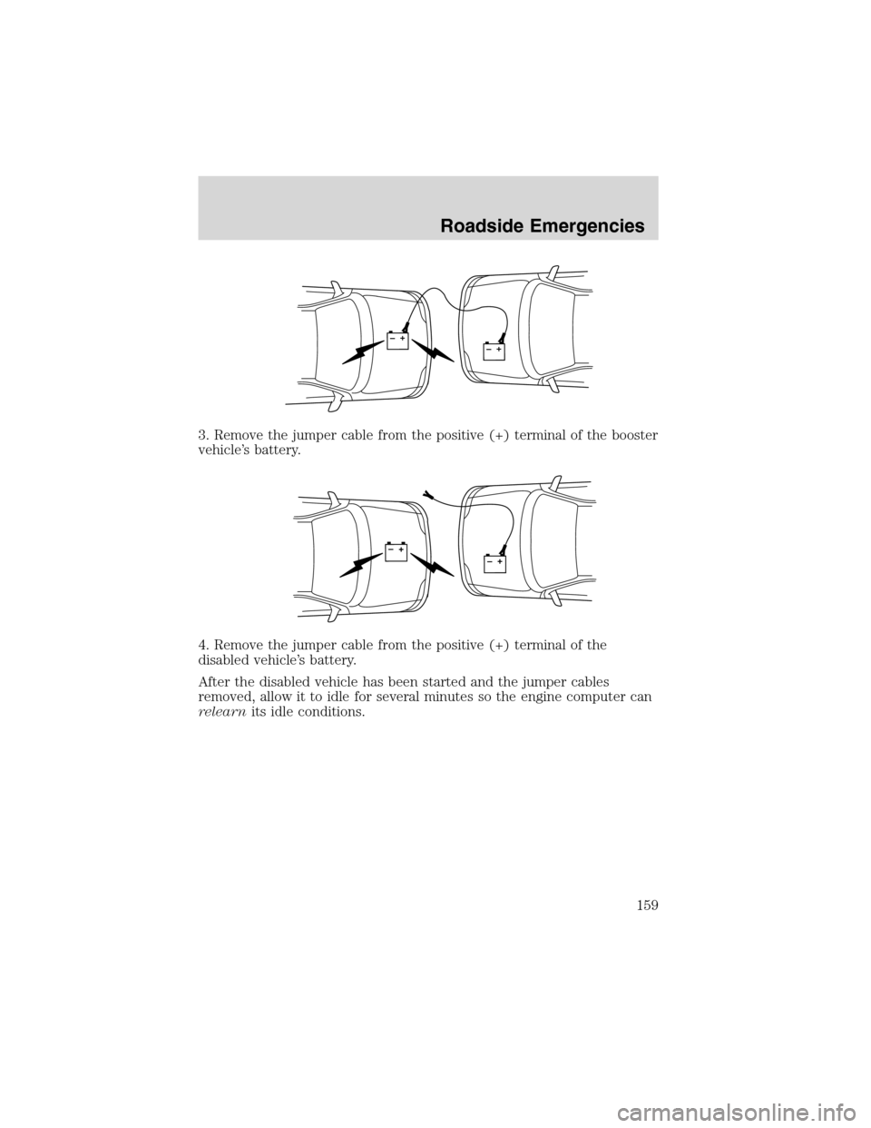 FORD E SERIES 2003 4.G Owners Manual 3. Remove the jumper cable from the positive (+) terminal of the booster
vehicle’s battery.
4. Remove the jumper cable from the positive (+) terminal of the
disabled vehicle’s battery.
After the d