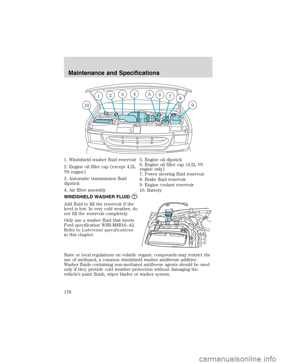 FORD E SERIES 2003 4.G Owners Manual 1. Windshield washer fluid reservoir
2. Engine oil filler cap (except 4.2L
V6 engine)
3. Automatic transmission fluid
dipstick
4. Air filter assembly5. Engine oil dipstick
6. Engine oil filler cap (4. FORD E SERIES 2003 4.G Owners Manual 1. Windshield washer fluid reservoir
2. Engine oil filler cap (except 4.2L
V6 engine)
3. Automatic transmission fluid
dipstick
4. Air filter assembly5. Engine oil dipstick
6. Engine oil filler cap (4.