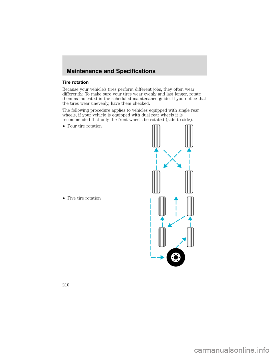 FORD E SERIES 2003 4.G Owners Manual Tire rotation
Because your vehicle’s tires perform different jobs, they often wear
differently. To make sure your tires wear evenly and last longer, rotate
them as indicated in the scheduled mainten FORD E SERIES 2003 4.G Owners Manual Tire rotation
Because your vehicle’s tires perform different jobs, they often wear
differently. To make sure your tires wear evenly and last longer, rotate
them as indicated in the scheduled mainten