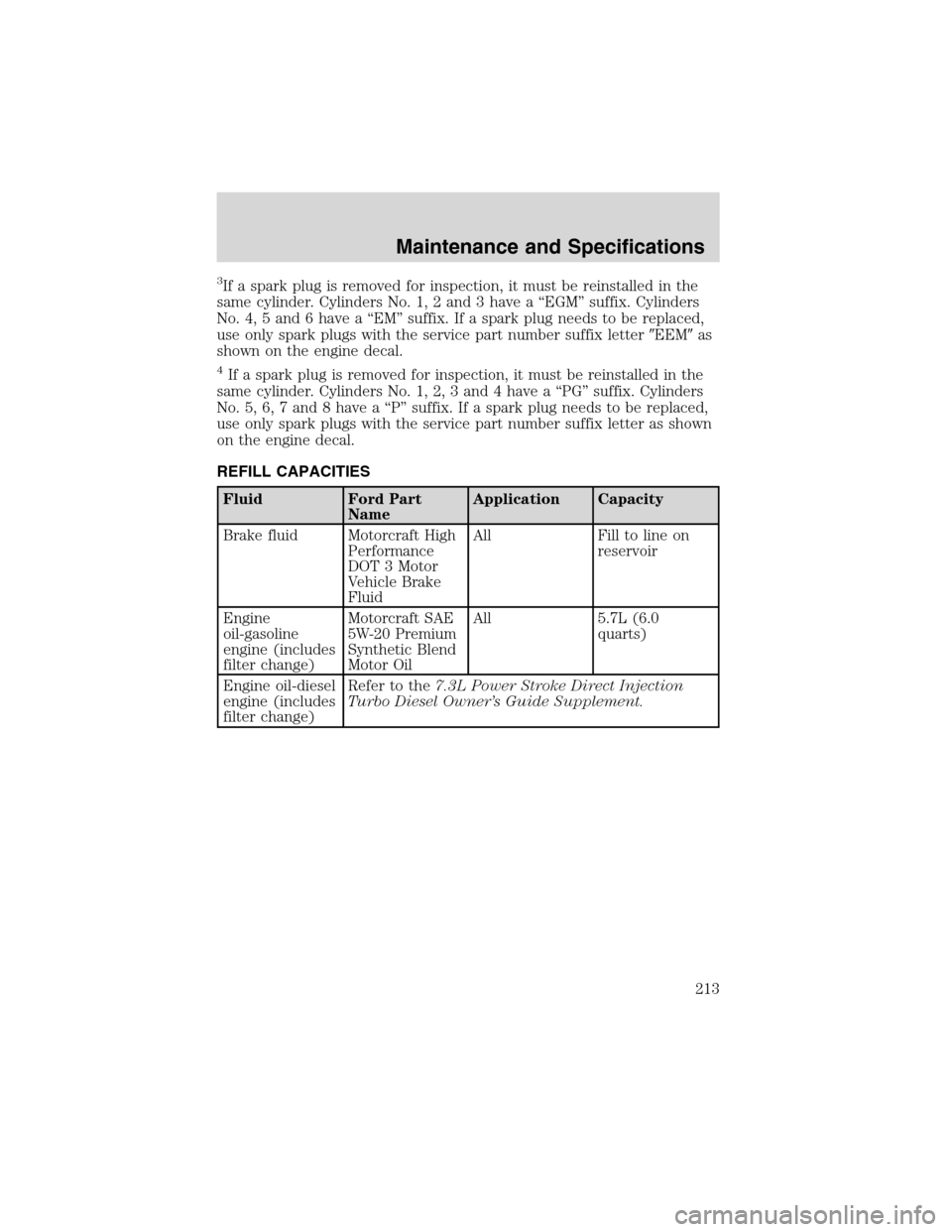FORD E SERIES 2003 4.G Owners Manual 3If a spark plug is removed for inspection, it must be reinstalled in the
same cylinder. Cylinders No. 1, 2 and 3 have a“EGM”suffix. Cylinders
No. 4, 5 and 6 have a“EM”suffix. If a spark plug FORD E SERIES 2003 4.G Owners Manual 3If a spark plug is removed for inspection, it must be reinstalled in the
same cylinder. Cylinders No. 1, 2 and 3 have a“EGM”suffix. Cylinders
No. 4, 5 and 6 have a“EM”suffix. If a spark plug