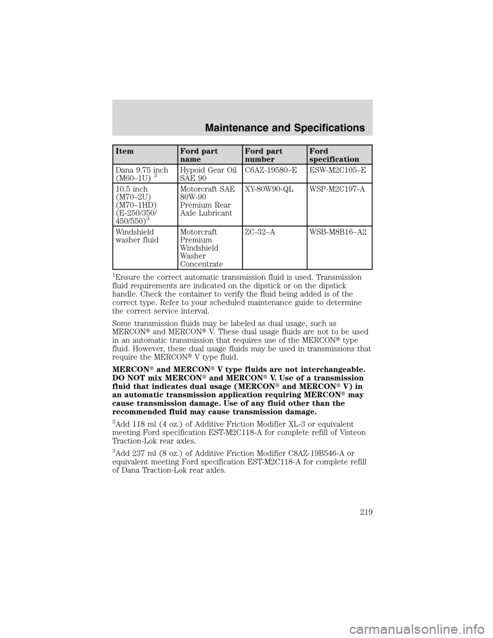 FORD E SERIES 2003 4.G Owners Manual Item Ford part
nameFord part
numberFord
specification
Dana 9.75 inch
(M60–1U)
3Hypoid Gear Oil
SAE 90C6AZ-19580–E ESW-M2C105–E
10.5 inch
(M70–2U)
(M70–1HD)
(E-250/350/
450/550)
3
Motorcraft 