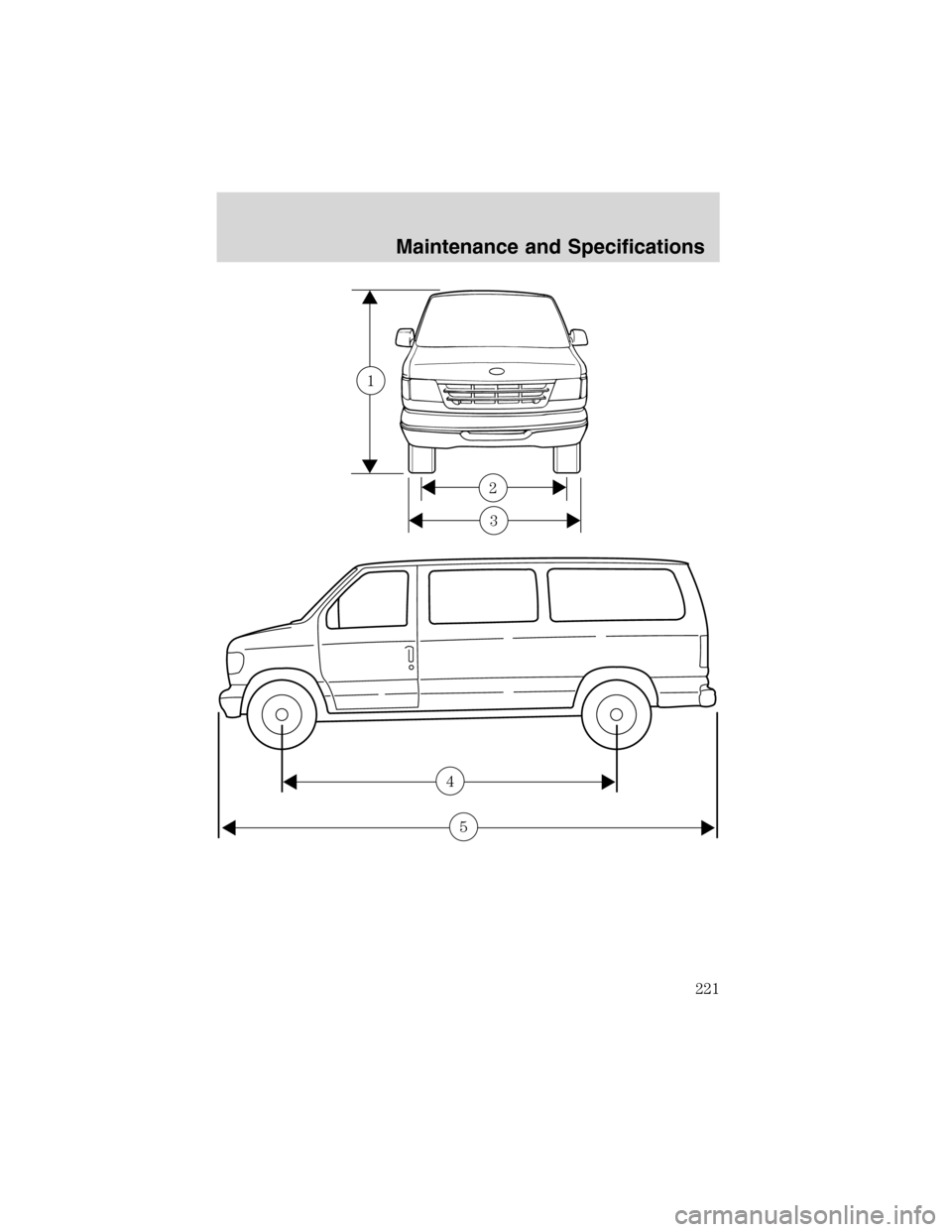 FORD E SERIES 2003 4.G Owners Manual 3
2
1
4
5
Maintenance and Specifications
221 FORD E SERIES 2003 4.G Owners Manual 3
2
1
4
5
Maintenance and Specifications
221