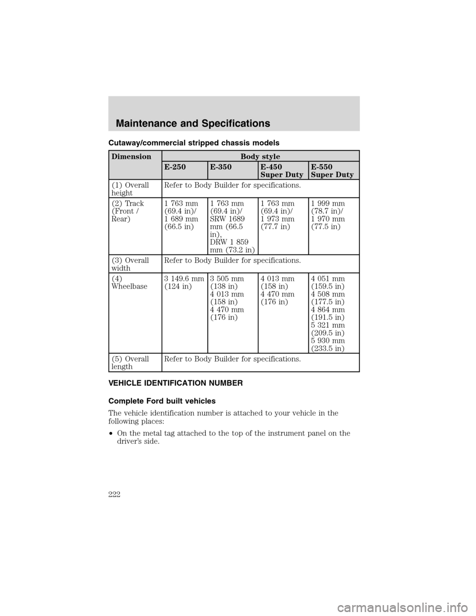 FORD E SERIES 2003 4.G Owners Manual Cutaway/commercial stripped chassis models
Dimension Body style
E-250 E-350 E-450
Super DutyE-550
Super Duty
(1) Overall
heightRefer to Body Builder for specifications.
(2) Track
(Front /
Rear)1 763 m