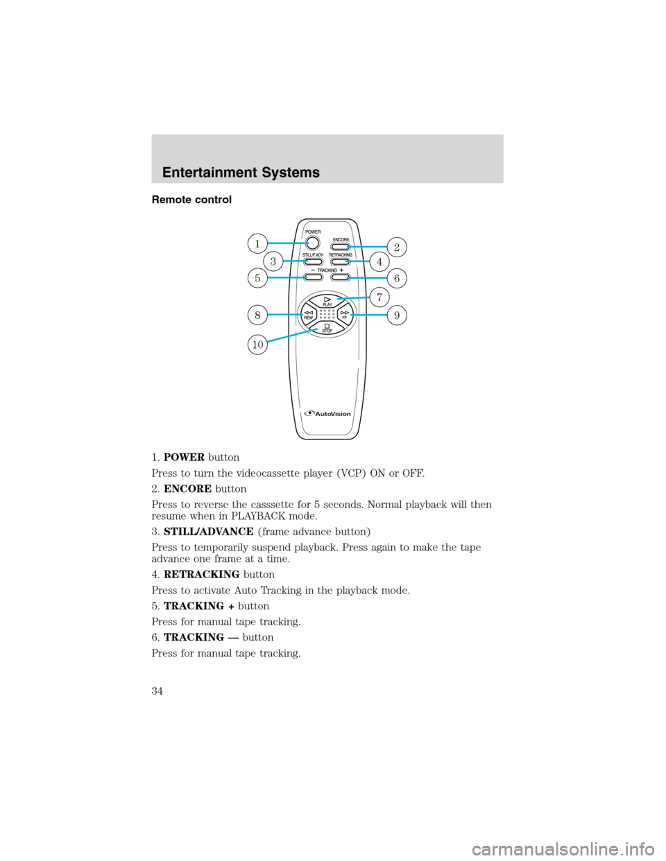 FORD E SERIES 2003 4.G Owners Guide Remote control
1.POWERbutton
Press to turn the videocassette player (VCP) ON or OFF.
2.ENCOREbutton
Press to reverse the casssette for 5 seconds. Normal playback will then
resume when in PLAYBACK mode