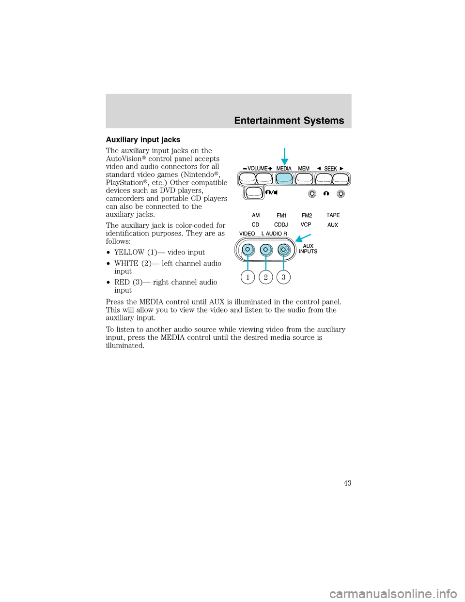 FORD E SERIES 2003 4.G Service Manual Auxiliary input jacks
The auxiliary input jacks on the
AutoVisioncontrol panel accepts
video and audio connectors for all
standard video games (Nintendo,
PlayStation, etc.) Other compatible
devices