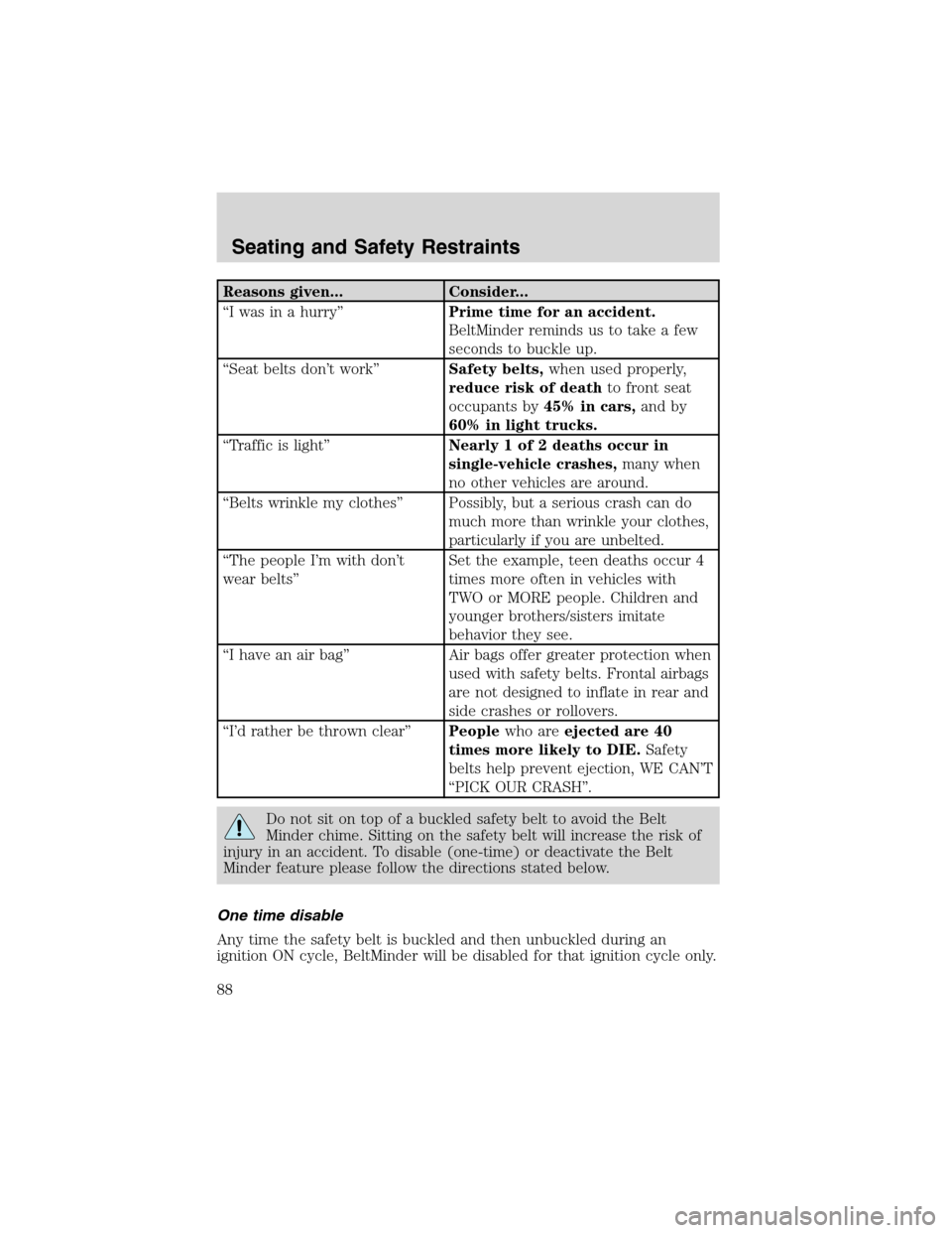 FORD E SERIES 2003 4.G Owners Manual Reasons given... Consider...
“I was in a hurry”Prime time for an accident.
BeltMinder reminds us to take a few
seconds to buckle up.
“Seat belts don’t work”Safety belts,when used properly,
r