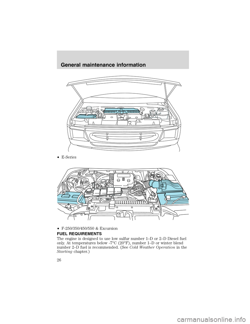 FORD E SERIES 2004 4.G 7.3L Diesel Supplement Manual •E-Series
•F-250/350/450/550 & Excursion
FUEL REQUIREMENTS
The engine is designed to use low sulfur number 1–Dor2–D Diesel fuel
only. At temperatures below -7°C (20°F), number 1–D or winte FORD E SERIES 2004 4.G 7.3L Diesel Supplement Manual •E-Series
•F-250/350/450/550 & Excursion
FUEL REQUIREMENTS
The engine is designed to use low sulfur number 1–Dor2–D Diesel fuel
only. At temperatures below -7°C (20°F), number 1–D or winte