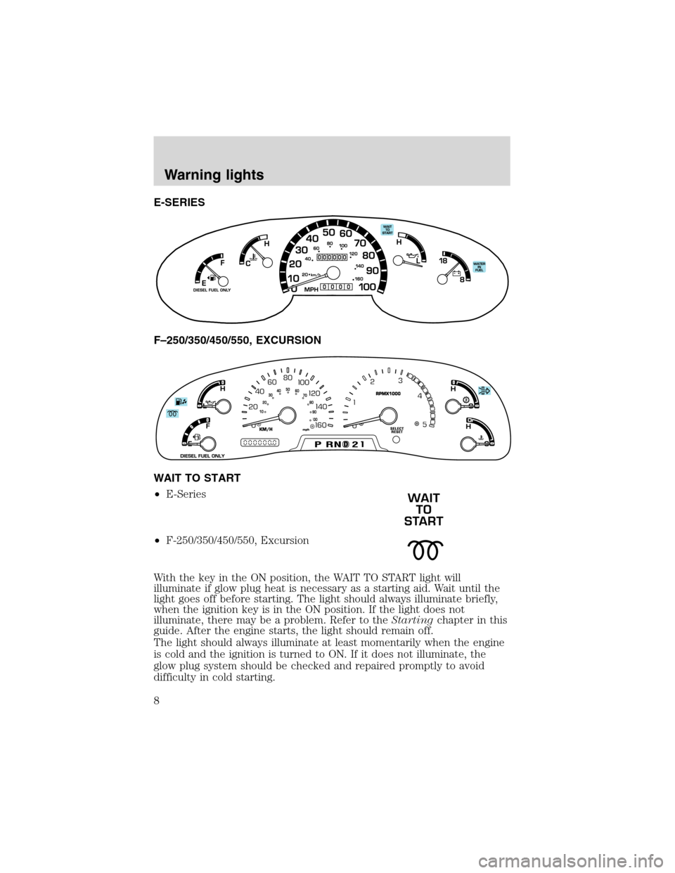 FORD E SERIES 2004 4.G 7.3L Diesel Supplement Manual E-SERIES
F–250/350/450/550, EXCURSION
WAIT TO START
•E-Series
•F-250/350/450/550, Excursion
With the key in the ON position, the WAIT TO START light will
illuminate if glow plug heat is necessar