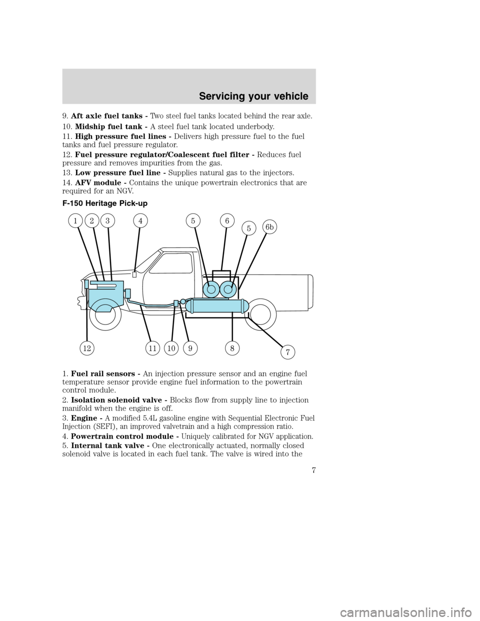 FORD E SERIES 2004 4.G Natural Gas Vehicle Supplement Manual 9.Aft axle fuel tanks -Two steel fuel tanks located behind the rear axle.
10.Midship fuel tank -A steel fuel tank located underbody.
11.High pressure fuel lines -Delivers high pressure fuel to the fue FORD E SERIES 2004 4.G Natural Gas Vehicle Supplement Manual 9.Aft axle fuel tanks -Two steel fuel tanks located behind the rear axle.
10.Midship fuel tank -A steel fuel tank located underbody.
11.High pressure fuel lines -Delivers high pressure fuel to the fue
