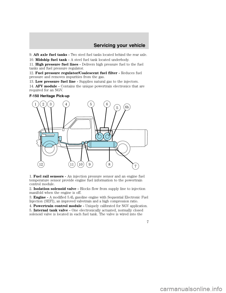 FORD E SERIES 2004 4.G Natural Gas Vehicle Supplement Manual 9.Aft axle fuel tanks -Two steel fuel tanks located behind the rear axle.
10.Midship fuel tank -A steel fuel tank located underbody.
11.High pressure fuel lines -Delivers high pressure fuel to the fue