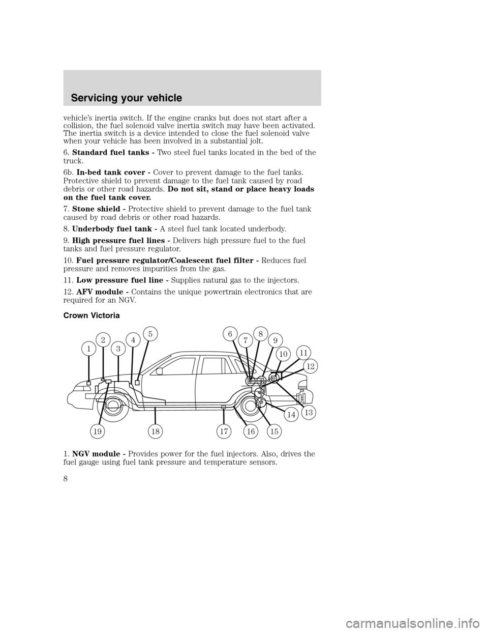FORD E SERIES 2004 4.G Natural Gas Vehicle Supplement Manual vehicle’s inertia switch. If the engine cranks but does not start after a
collision, the fuel solenoid valve inertia switch may have been activated.
The inertia switch is a device intended to close FORD E SERIES 2004 4.G Natural Gas Vehicle Supplement Manual vehicle’s inertia switch. If the engine cranks but does not start after a
collision, the fuel solenoid valve inertia switch may have been activated.
The inertia switch is a device intended to close