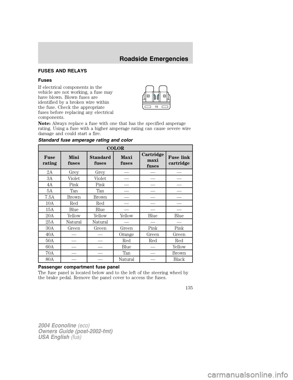 FORD E SERIES 2004 4.G Owners Manual FUSES AND RELAYS
Fuses
If electrical components in the
vehicle are not working, a fuse may
have blown. Blown fuses are
identified by a broken wire within
the fuse. Check the appropriate
fuses before r