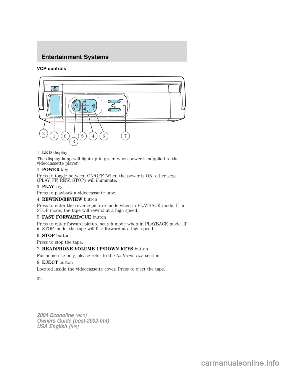 FORD E SERIES 2004 4.G Owners Manual VCP controls
1.LEDdisplay
The display lamp will light up in green when power is supplied to the
videocassette player.
2.POWERkey
Press to toggle between ON/OFF. When the power is ON, other keys
(PLAY,