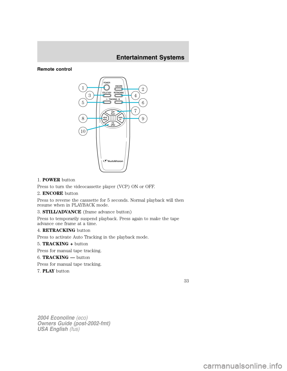 FORD E SERIES 2004 4.G Owners Manual Remote control
1.POWERbutton
Press to turn the videocassette player (VCP) ON or OFF.
2.ENCOREbutton
Press to reverse the casssette for 5 seconds. Normal playback will then
resume when in PLAYBACK mode
