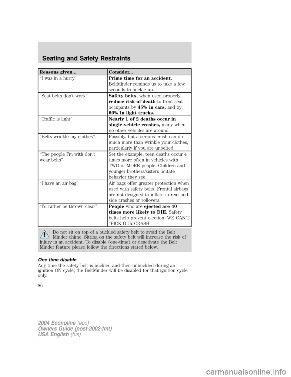 FORD E SERIES 2004 4.G Manual Online Reasons given... Consider...
“I was in a hurry”Prime time for an accident.
BeltMinder reminds us to take a few
seconds to buckle up.
“Seat belts don’t work”Safety belts,when used properly,
r FORD E SERIES 2004 4.G Manual Online Reasons given... Consider...
“I was in a hurry”Prime time for an accident.
BeltMinder reminds us to take a few
seconds to buckle up.
“Seat belts don’t work”Safety belts,when used properly,
r
