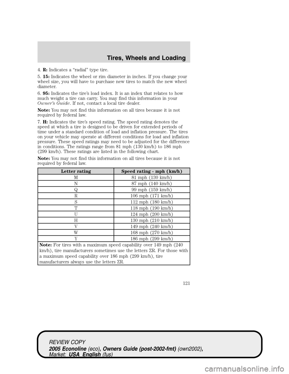 FORD E SERIES 2005 4.G Owners Manual 4.R:Indicates a “radial” type tire.
5.15:Indicates the wheel or rim diameter in inches. If you change your
wheel size, you will have to purchase new tires to match the new wheel
diameter.
6.95:Ind