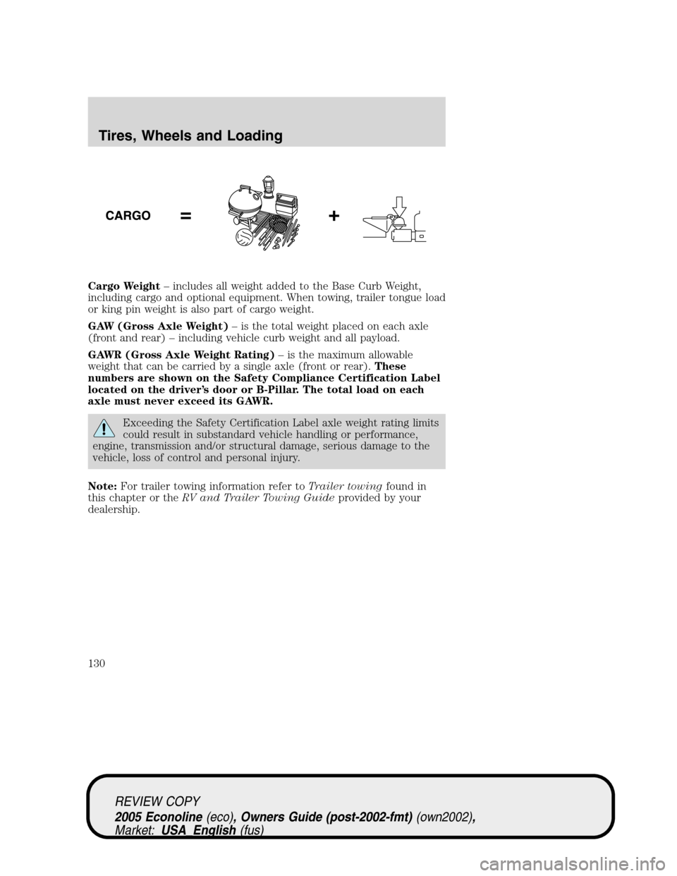 FORD E SERIES 2005 4.G Owners Manual Cargo Weight– includes all weight added to the Base Curb Weight,
including cargo and optional equipment. When towing, trailer tongue load
or king pin weight is also part of cargo weight.
GAW (Gross FORD E SERIES 2005 4.G Owners Manual Cargo Weight– includes all weight added to the Base Curb Weight,
including cargo and optional equipment. When towing, trailer tongue load
or king pin weight is also part of cargo weight.
GAW (Gross