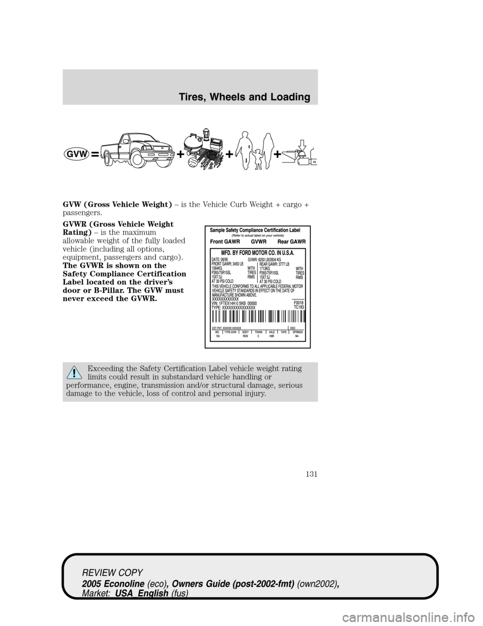 FORD E SERIES 2005 4.G Owners Manual GVW (Gross Vehicle Weight)– is the Vehicle Curb Weight + cargo +
passengers.
GVWR (Gross Vehicle Weight
Rating)– is the maximum
allowable weight of the fully loaded
vehicle (including all options, FORD E SERIES 2005 4.G Owners Manual GVW (Gross Vehicle Weight)– is the Vehicle Curb Weight + cargo +
passengers.
GVWR (Gross Vehicle Weight
Rating)– is the maximum
allowable weight of the fully loaded
vehicle (including all options,