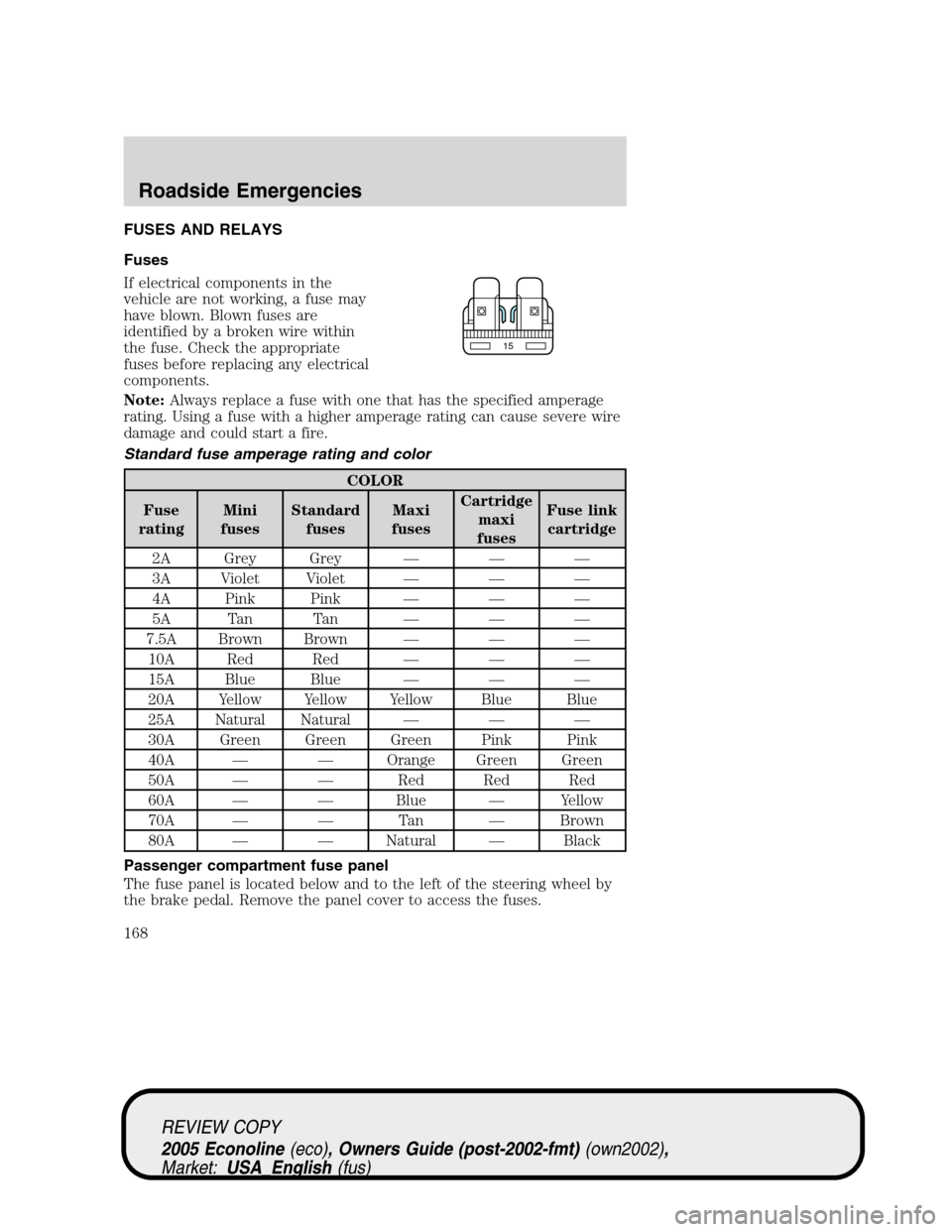FORD E SERIES 2005 4.G Owners Manual FUSES AND RELAYS
Fuses
If electrical components in the
vehicle are not working, a fuse may
have blown. Blown fuses are
identified by a broken wire within
the fuse. Check the appropriate
fuses before r FORD E SERIES 2005 4.G Owners Manual FUSES AND RELAYS
Fuses
If electrical components in the
vehicle are not working, a fuse may
have blown. Blown fuses are
identified by a broken wire within
the fuse. Check the appropriate
fuses before r