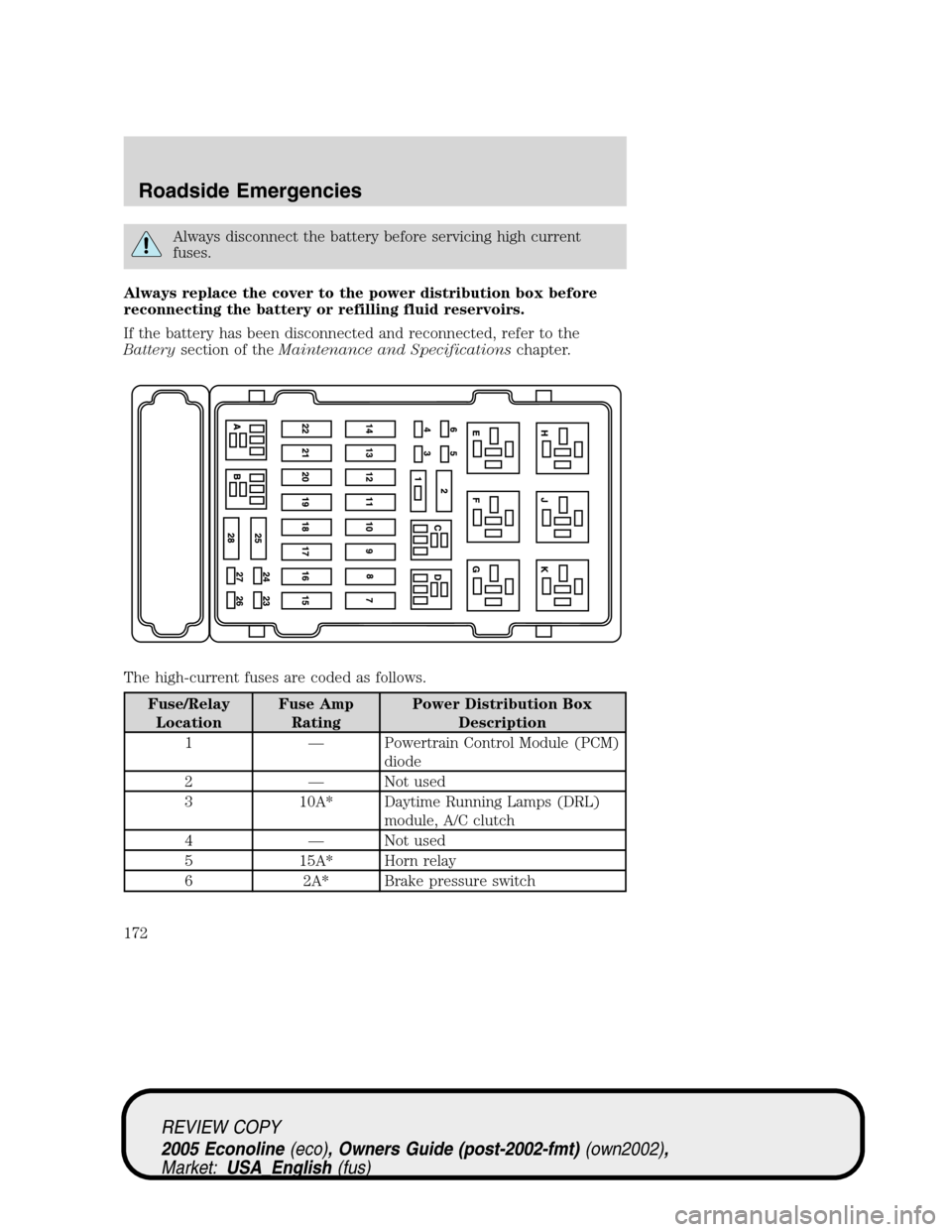FORD E SERIES 2005 4.G Owners Manual Always disconnect the battery before servicing high current
fuses.
Always replace the cover to the power distribution box before
reconnecting the battery or refilling fluid reservoirs.
If the battery FORD E SERIES 2005 4.G Owners Manual Always disconnect the battery before servicing high current
fuses.
Always replace the cover to the power distribution box before
reconnecting the battery or refilling fluid reservoirs.
If the battery