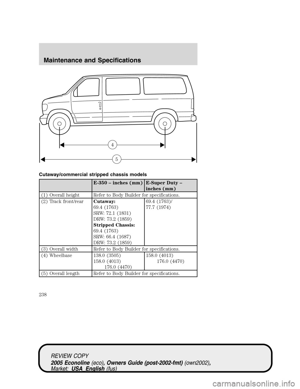 FORD E SERIES 2005 4.G Owners Manual Cutaway/commercial stripped chassis models
E-350 – inches (mm) E-Super Duty –
inches (mm)
(1) Overall height Refer to Body Builder for specifications.
(2) Track front/rearCutaway:
69.4 (1763)
SRW: