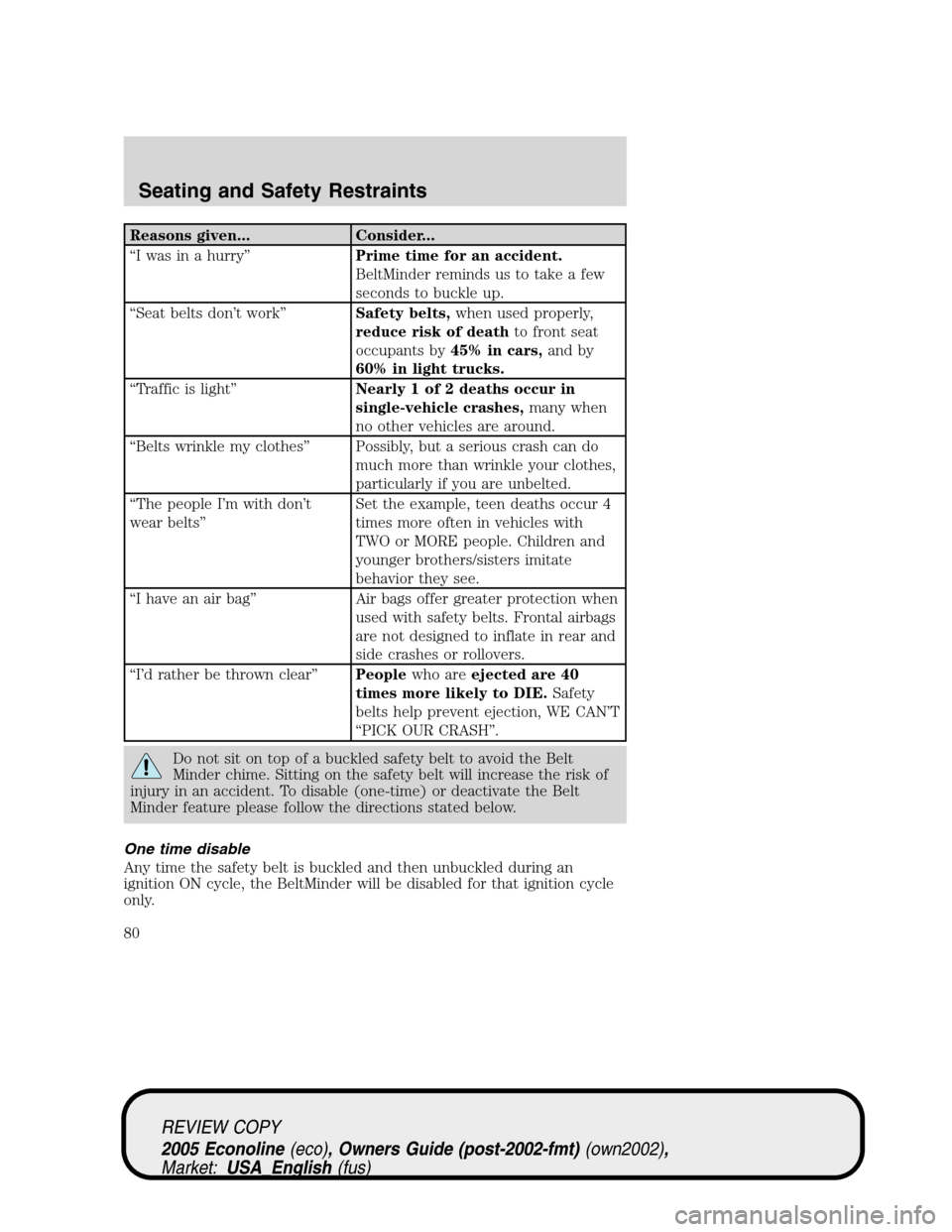 FORD E SERIES 2005 4.G Manual PDF Reasons given... Consider...
“I was in a hurry”Prime time for an accident.
BeltMinder reminds us to take a few
seconds to buckle up.
“Seat belts don’t work”Safety belts,when used properly,
r FORD E SERIES 2005 4.G Manual PDF Reasons given... Consider...
“I was in a hurry”Prime time for an accident.
BeltMinder reminds us to take a few
seconds to buckle up.
“Seat belts don’t work”Safety belts,when used properly,
r