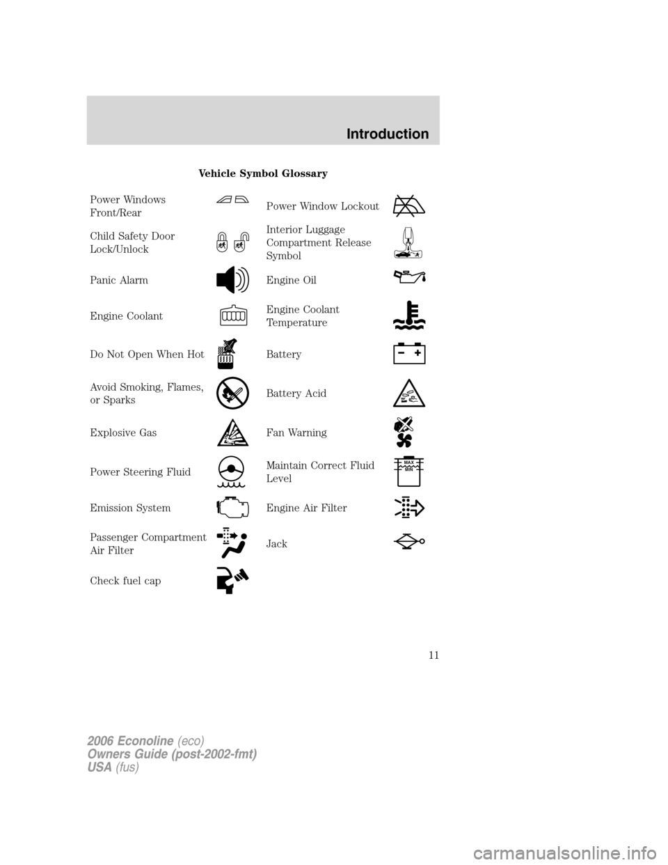 FORD E SERIES 2006 4.G Owners Manual Vehicle Symbol Glossary
Power Windows
Front/Rear
Power Window Lockout
Child Safety Door
Lock/UnlockInterior Luggage
Compartment Release
Symbol
Panic AlarmEngine Oil
Engine CoolantEngine Coolant
Temper