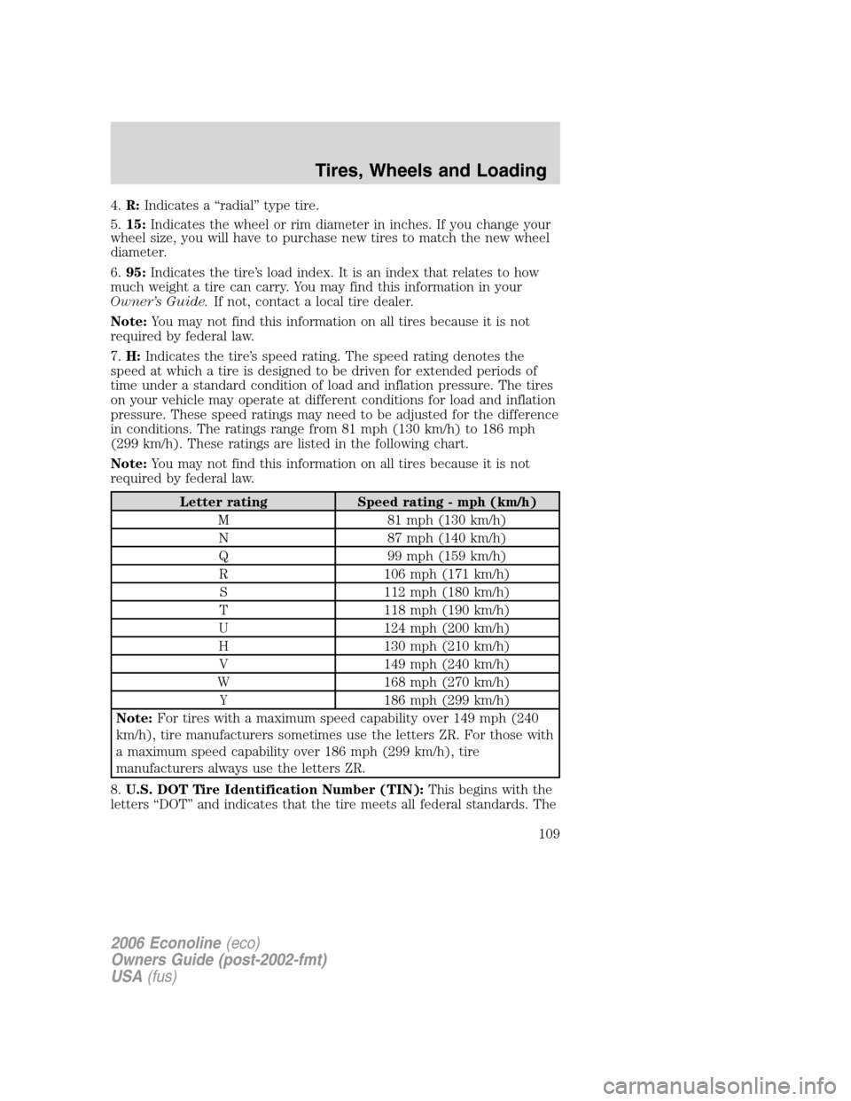 FORD E SERIES 2006 4.G Owners Manual 4.R:Indicates a “radial” type tire.
5.15:Indicates the wheel or rim diameter in inches. If you change your
wheel size, you will have to purchase new tires to match the new wheel
diameter.
6.95:Ind FORD E SERIES 2006 4.G Owners Manual 4.R:Indicates a “radial” type tire.
5.15:Indicates the wheel or rim diameter in inches. If you change your
wheel size, you will have to purchase new tires to match the new wheel
diameter.
6.95:Ind