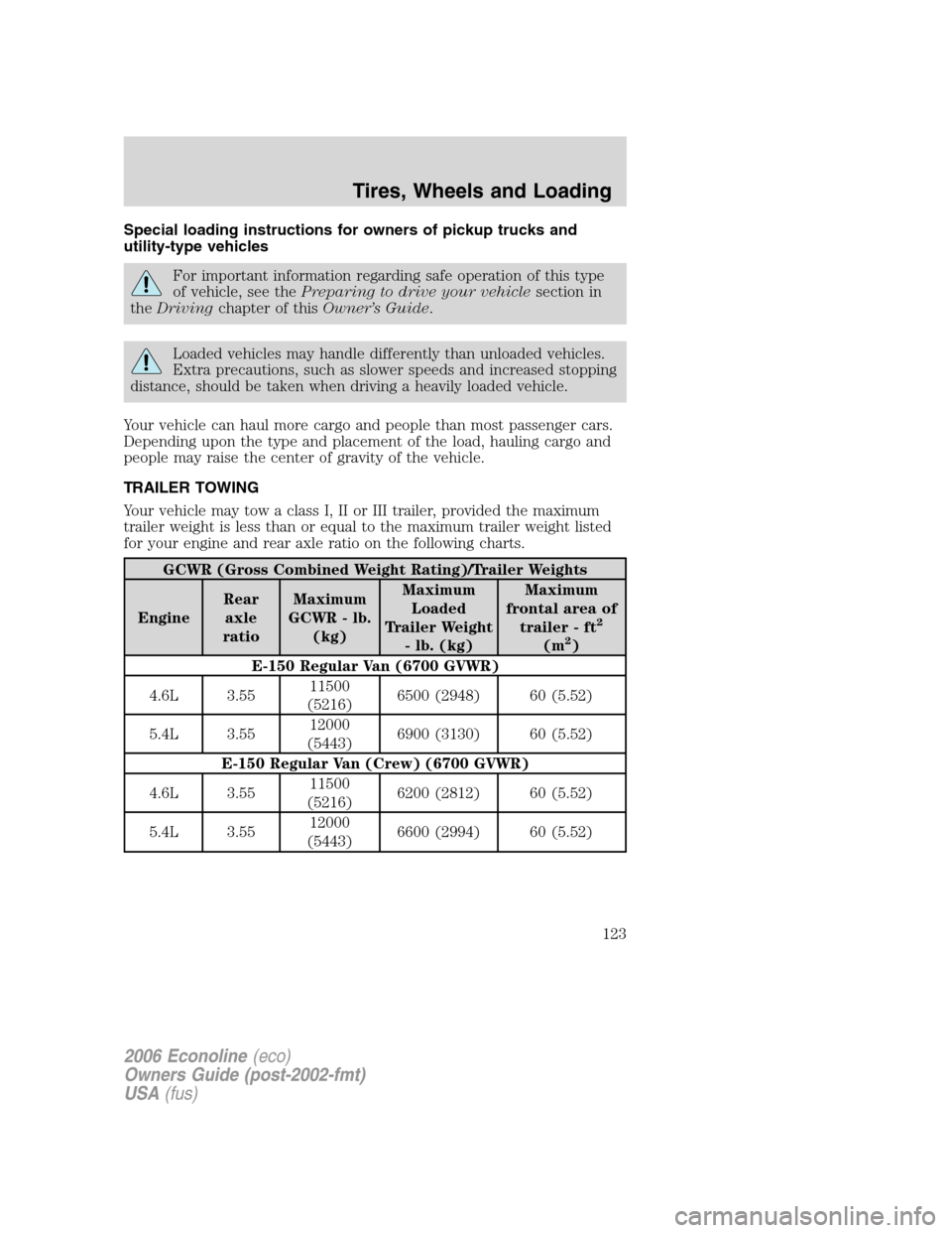 FORD E SERIES 2006 4.G Owners Manual Special loading instructions for owners of pickup trucks and
utility-type vehicles
For important information regarding safe operation of this type
of vehicle, see thePreparing to drive your vehiclesec FORD E SERIES 2006 4.G Owners Manual Special loading instructions for owners of pickup trucks and
utility-type vehicles
For important information regarding safe operation of this type
of vehicle, see thePreparing to drive your vehiclesec
