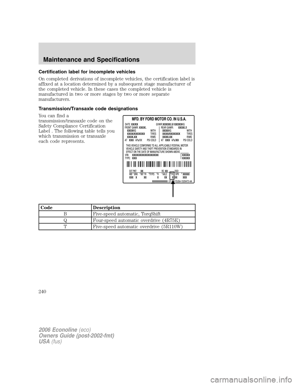 FORD E SERIES 2006 4.G Owners Manual Certification label for incomplete vehicles
On completed derivations of incomplete vehicles, the certification label is
affixed at a location determined by a subsequent stage manufacturer of
the compl