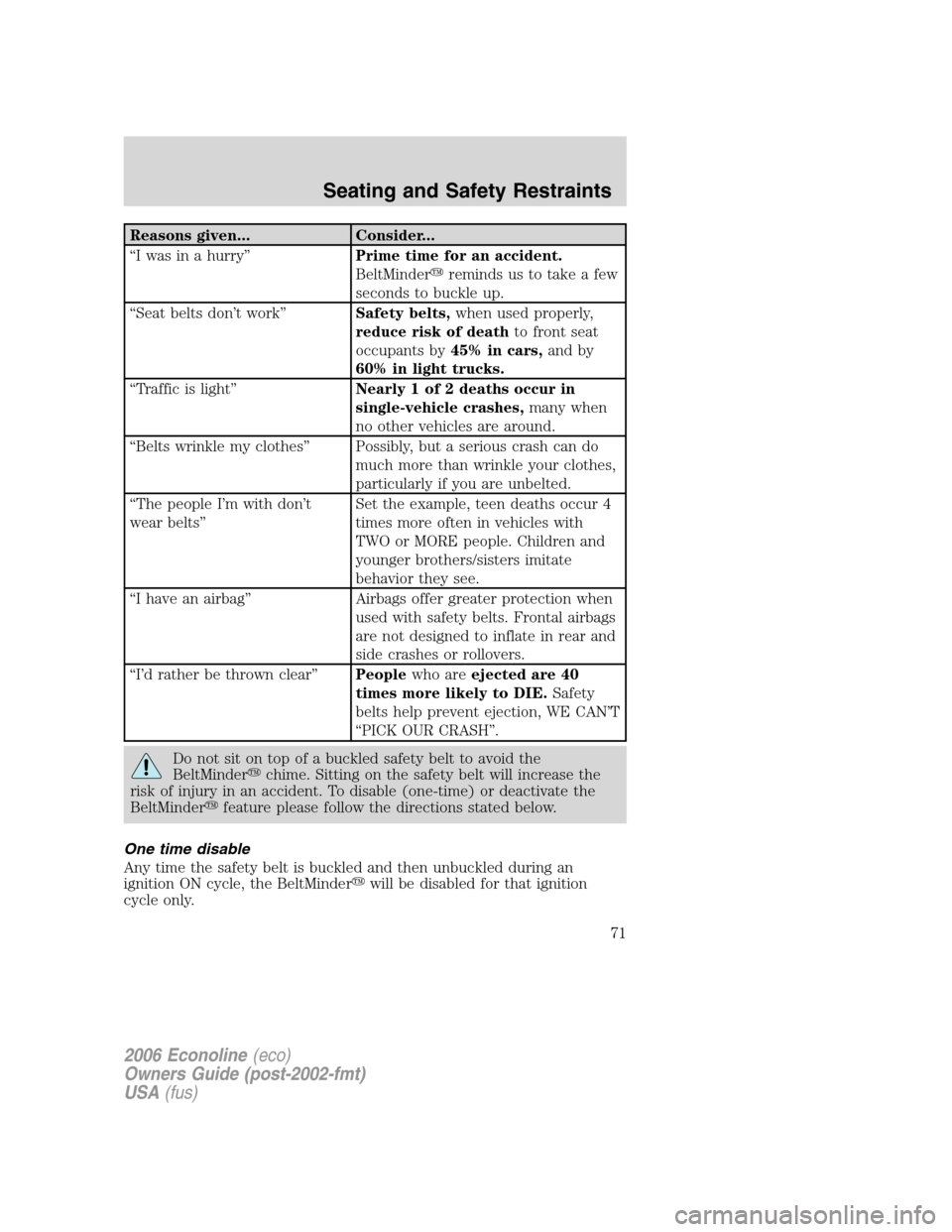 FORD E SERIES 2006 4.G Owners Manual Reasons given... Consider...
“I was in a hurry”Prime time for an accident.
BeltMinderreminds us to take a few
seconds to buckle up.
“Seat belts don’t work”Safety belts,when used properly,
r