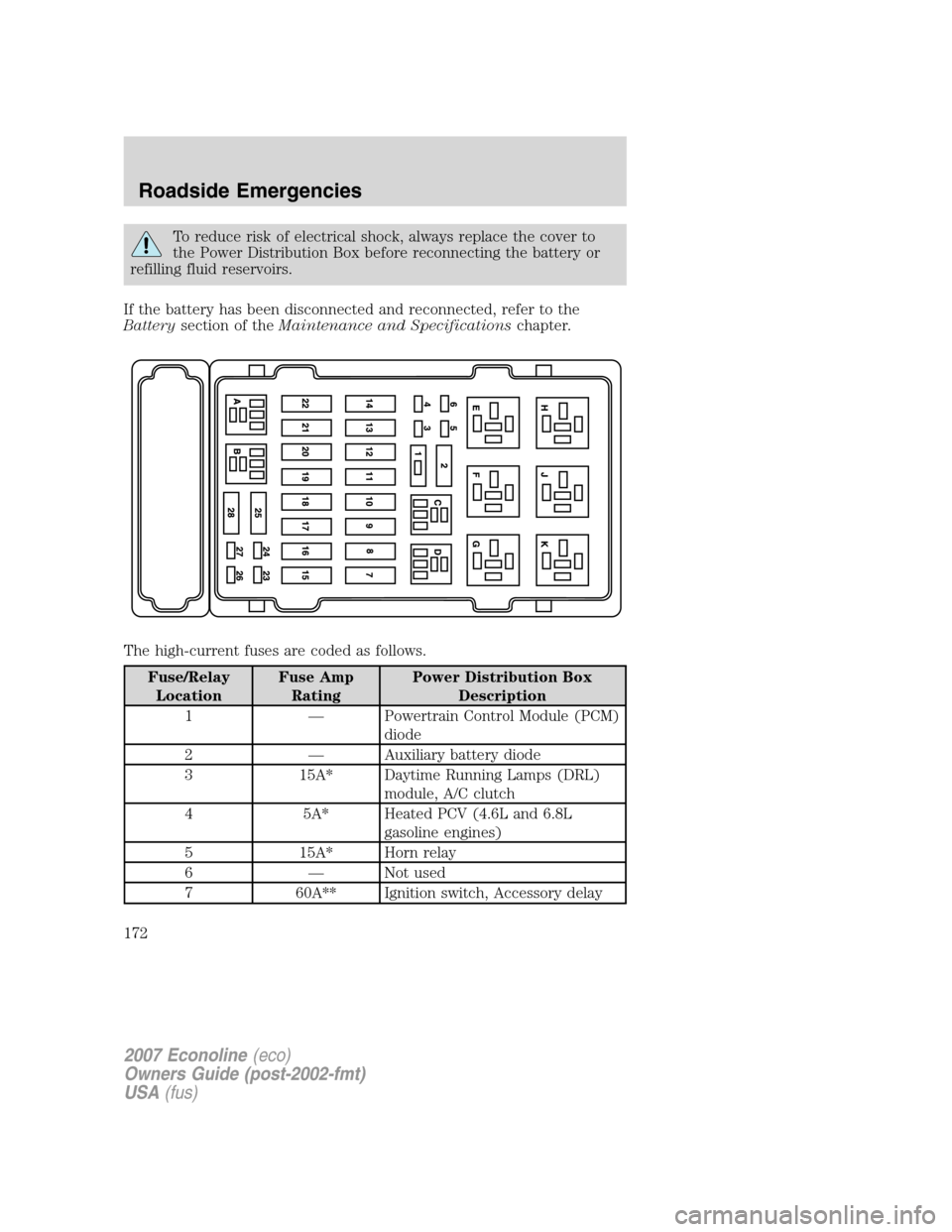 FORD E SERIES 2007 4.G Owners Manual To reduce risk of electrical shock, always replace the cover to
the Power Distribution Box before reconnecting the battery or
refilling fluid reservoirs.
If the battery has been disconnected and recon FORD E SERIES 2007 4.G Owners Manual To reduce risk of electrical shock, always replace the cover to
the Power Distribution Box before reconnecting the battery or
refilling fluid reservoirs.
If the battery has been disconnected and recon