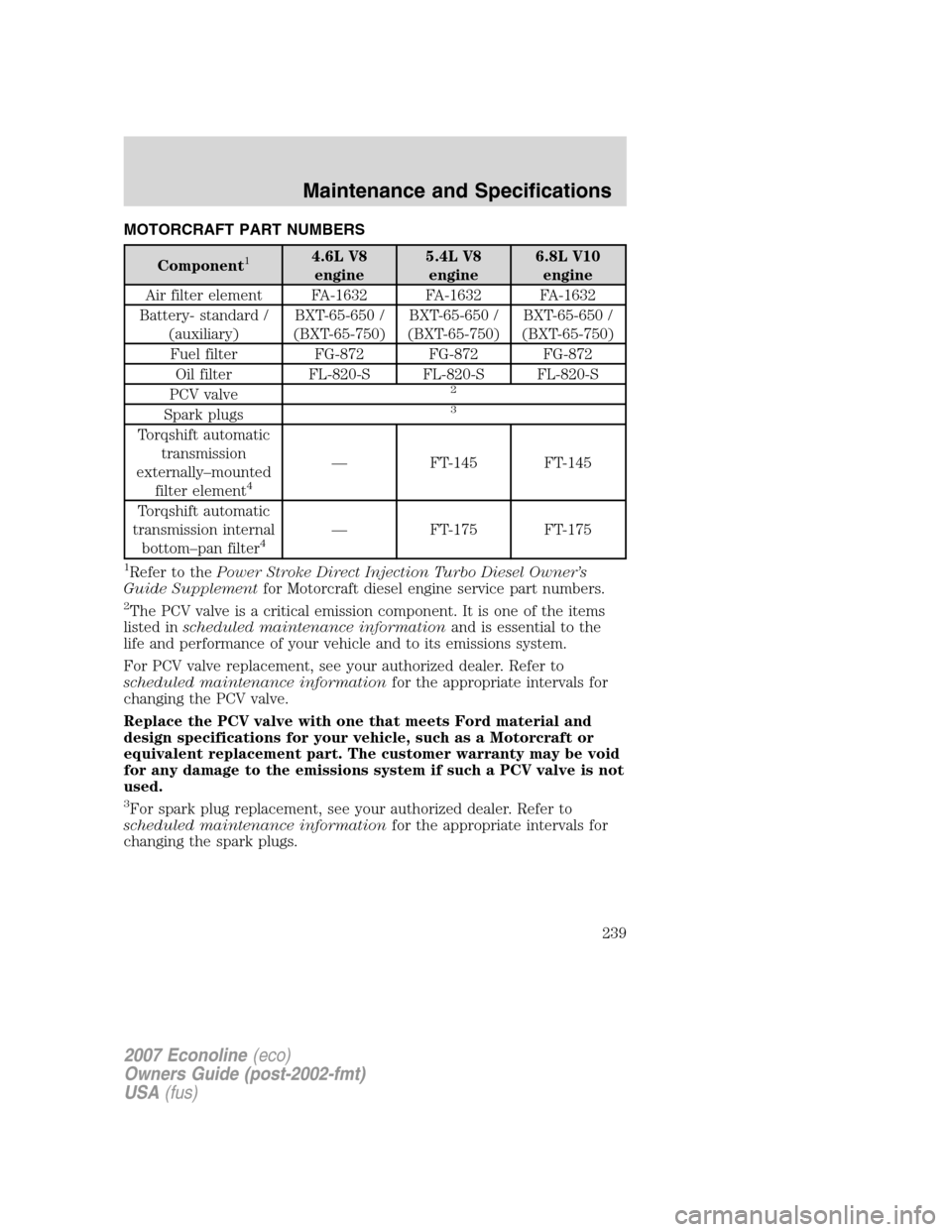 FORD E SERIES 2007 4.G Owners Manual MOTORCRAFT PART NUMBERS
Component14.6L V8
engine5.4L V8
engine6.8L V10
engine
Air filter element FA-1632 FA-1632 FA-1632
Battery- standard /
(auxiliary)BXT-65-650 /
(BXT-65-750)BXT-65-650 /
(BXT-65-75
